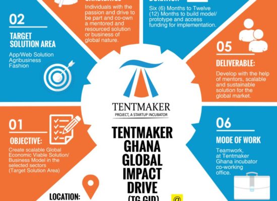 Tentmaker Project Promot 1